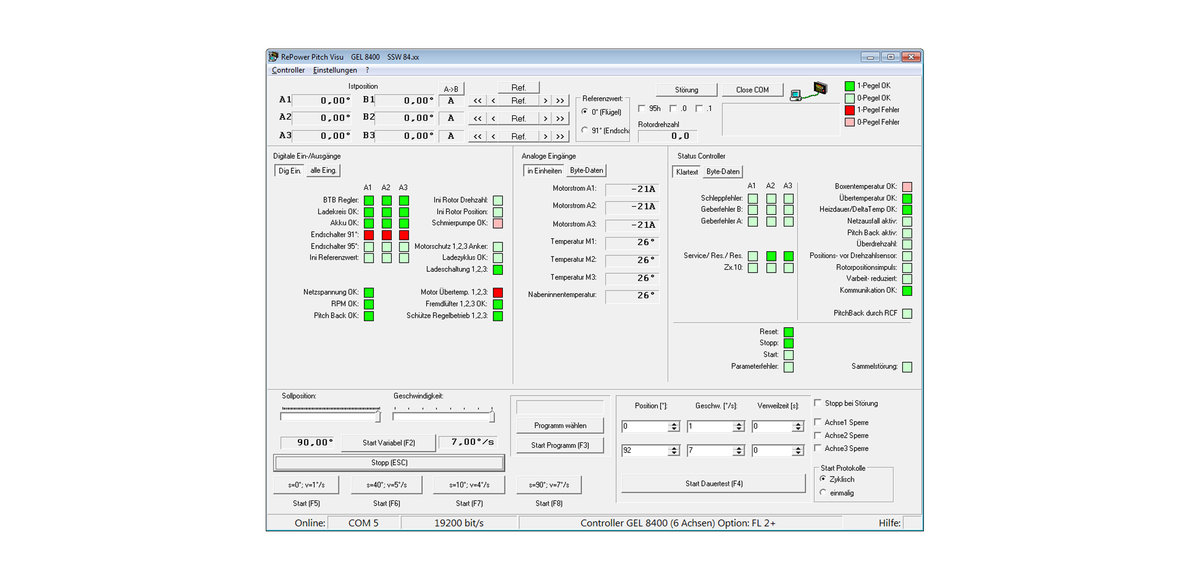 Condition monitoring thanks to remote service web