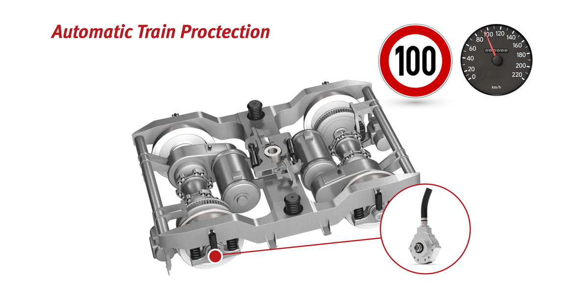 Axle encoders and speed sensors for automatic train protection