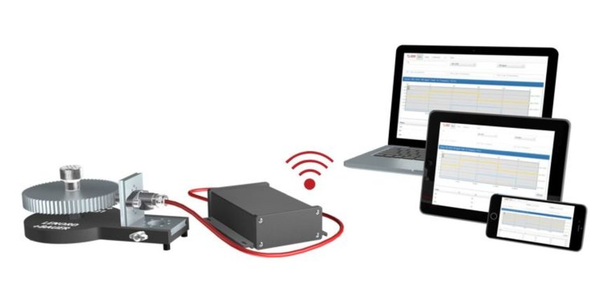 Sensor test device