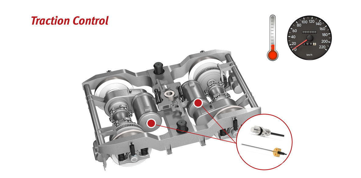 Efficient traction control with pick-up encoders