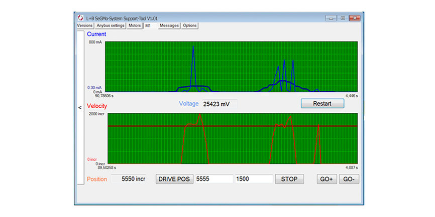 Screenshot Support Tool Condition Monitoring for positioning drives