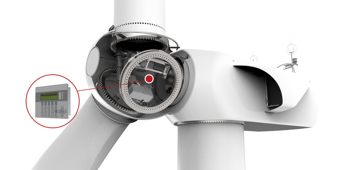 Efficient control of the rotor blade position