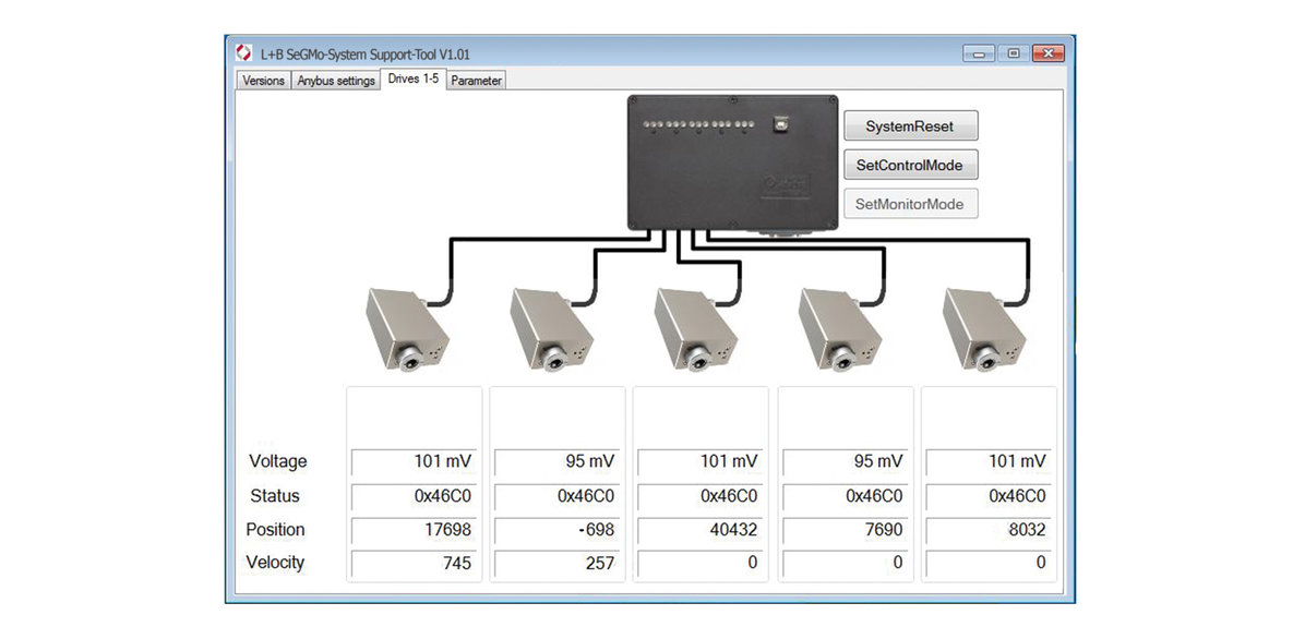 Effortless integration with the Support Tool