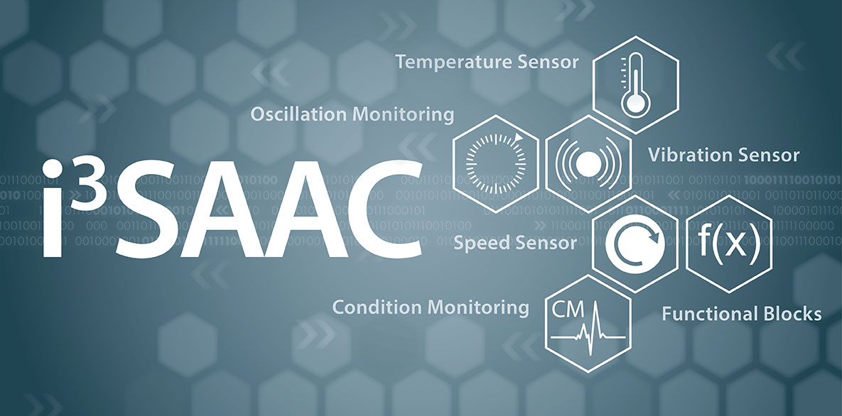 i³SAAC - Informationen als Mehrwerte